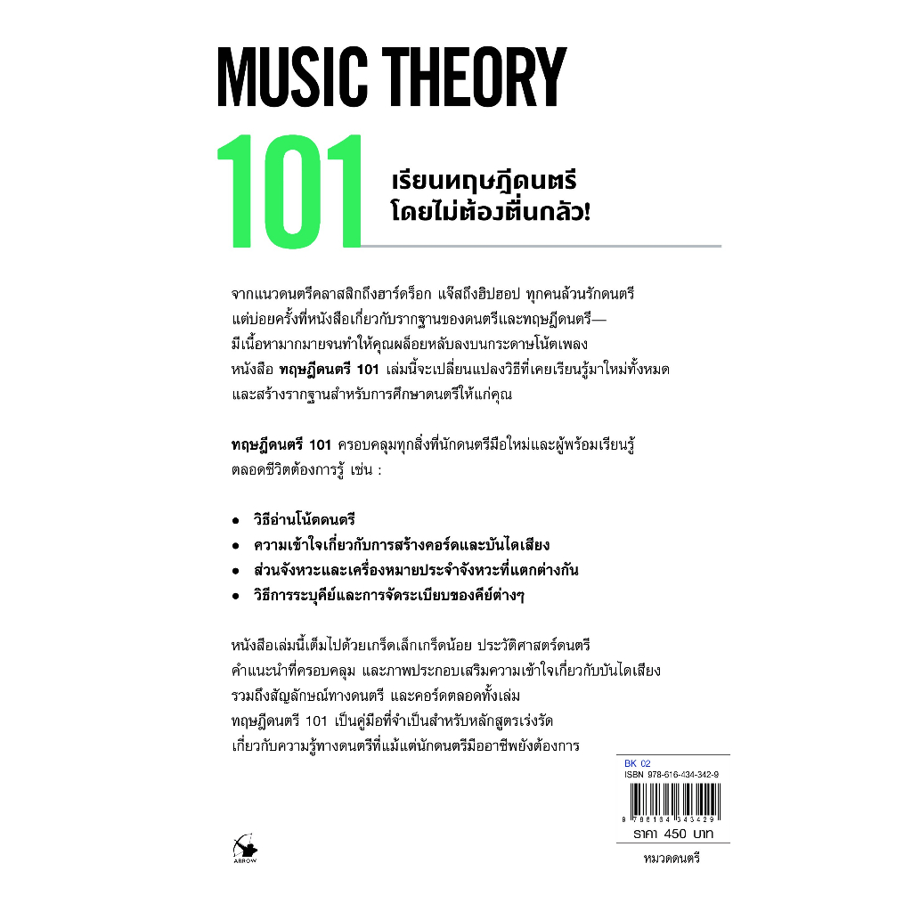 ทฤษฎีดนตรี-101-music-theory