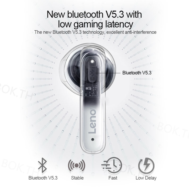 tws-หูฟัง-lenovo-หูฟังบูลทูธ-bluetooth-5-3-หูฟังไร้สาย-hifi-wireless-earphone-สําหรับ-ios-android-หูฟังบลูทูธไร้สาย