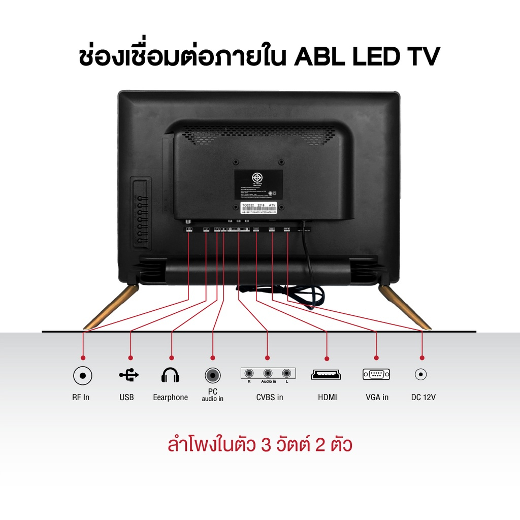ABL รุ่น 20OLX TV LED 20 นิ้ว HD ภาพคมชัด คุ้มค่า ครบครัน ฟังก์ชันเชื่อมต่อง่าย