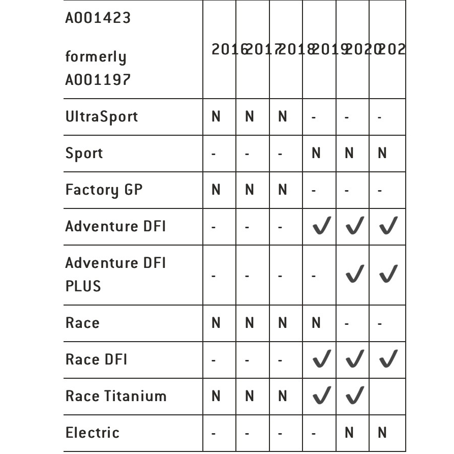 jet-pump-15-19-2019-jetsurf-spare-parts