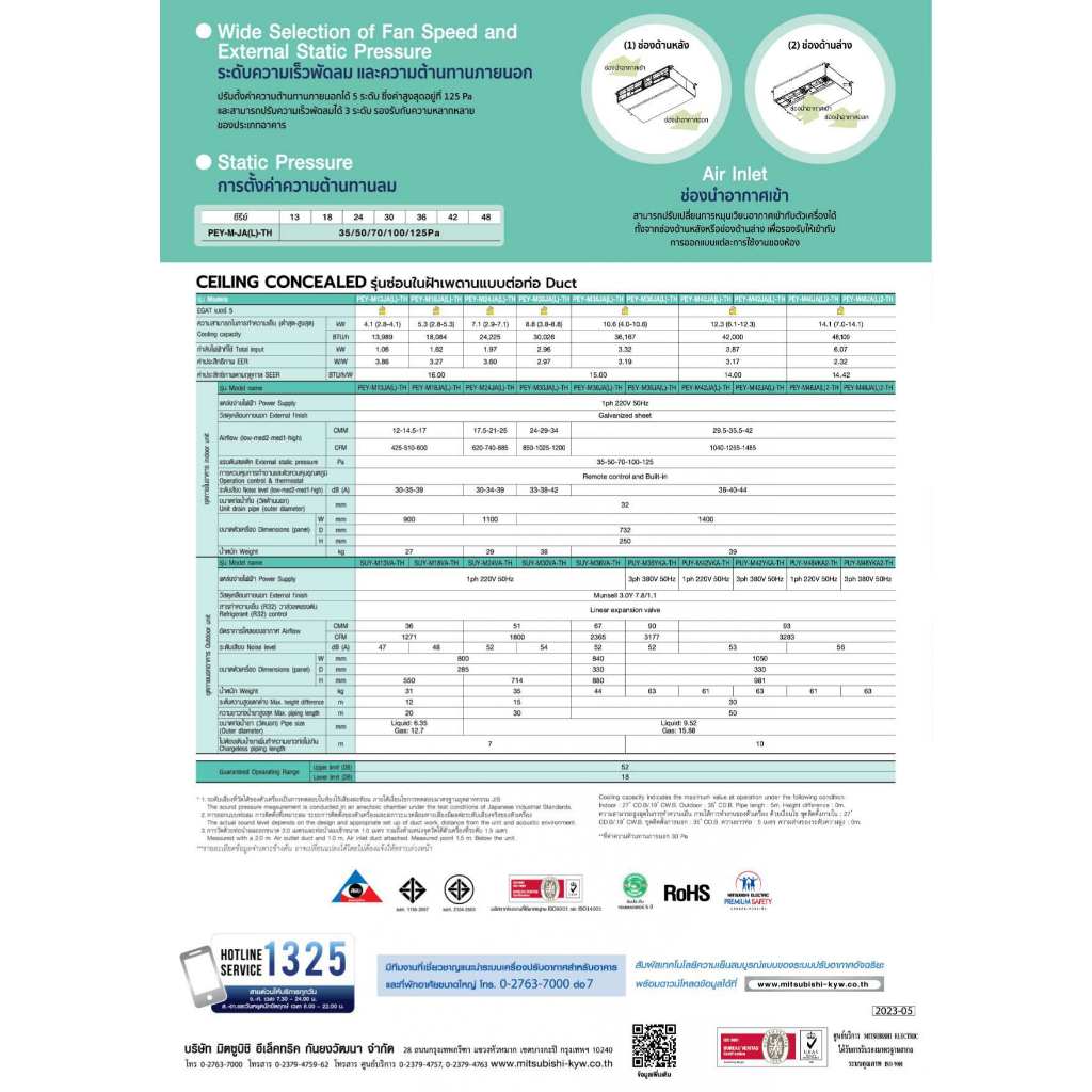 แอร์มิตซูบิชิ-mitsubishi-รุ่น-pey-m-inverter-ระบบอินเวอร์เตอร์-เเอร์ซ่อนในฝ้า-แอร์ดักซ์-แอร์ต่อท่อลม-แอร์เปลือย