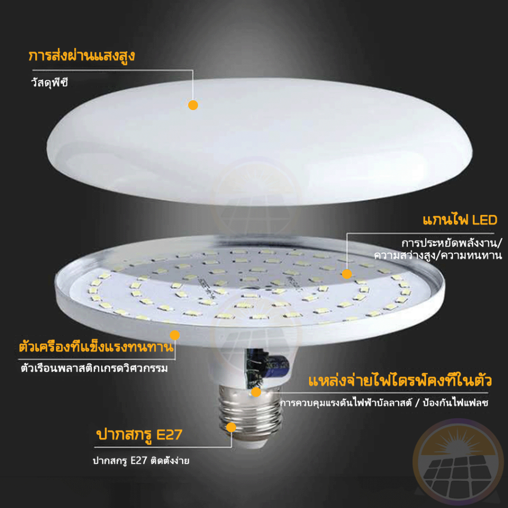 ประหยัดไฟ-หลอดไฟ-led-105w-ทรง-ufo-หลอดไฟ-ledกลม-แสงขาว-แสงวอร์ม-หลอดไฟจานบิน-cod