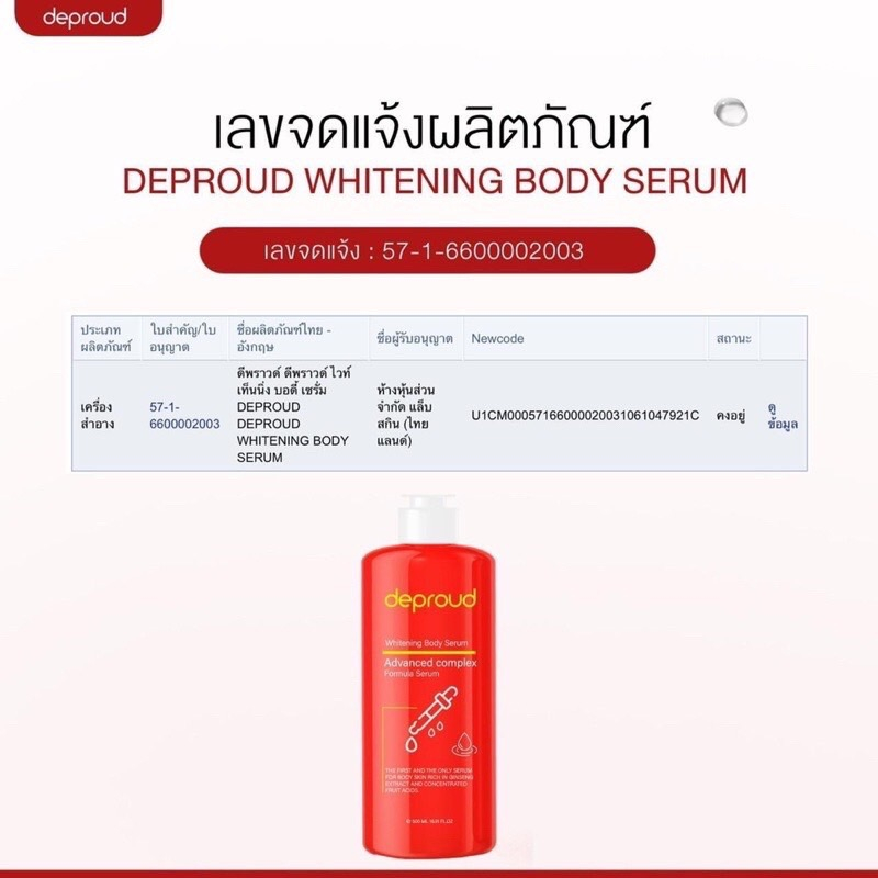 ส่งฟรี-พร้อมส่ง-โสมกรดแดง-ดีพราวด์-deproud-ขาวไวกว่าฉีด-ผิวกระจ่างใส-ทำให้รอยแตกจางลง-ลดริ้วรอย-ผิวเนียนใส