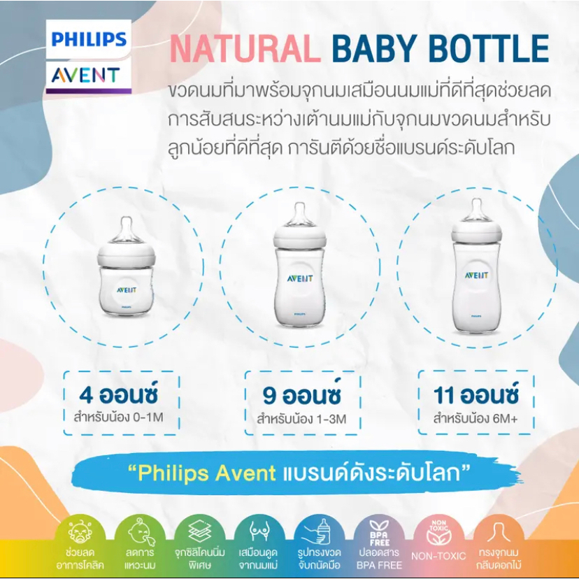 philips-avent-ขวดนม-เอเว้นท์-natural-baby-bottle