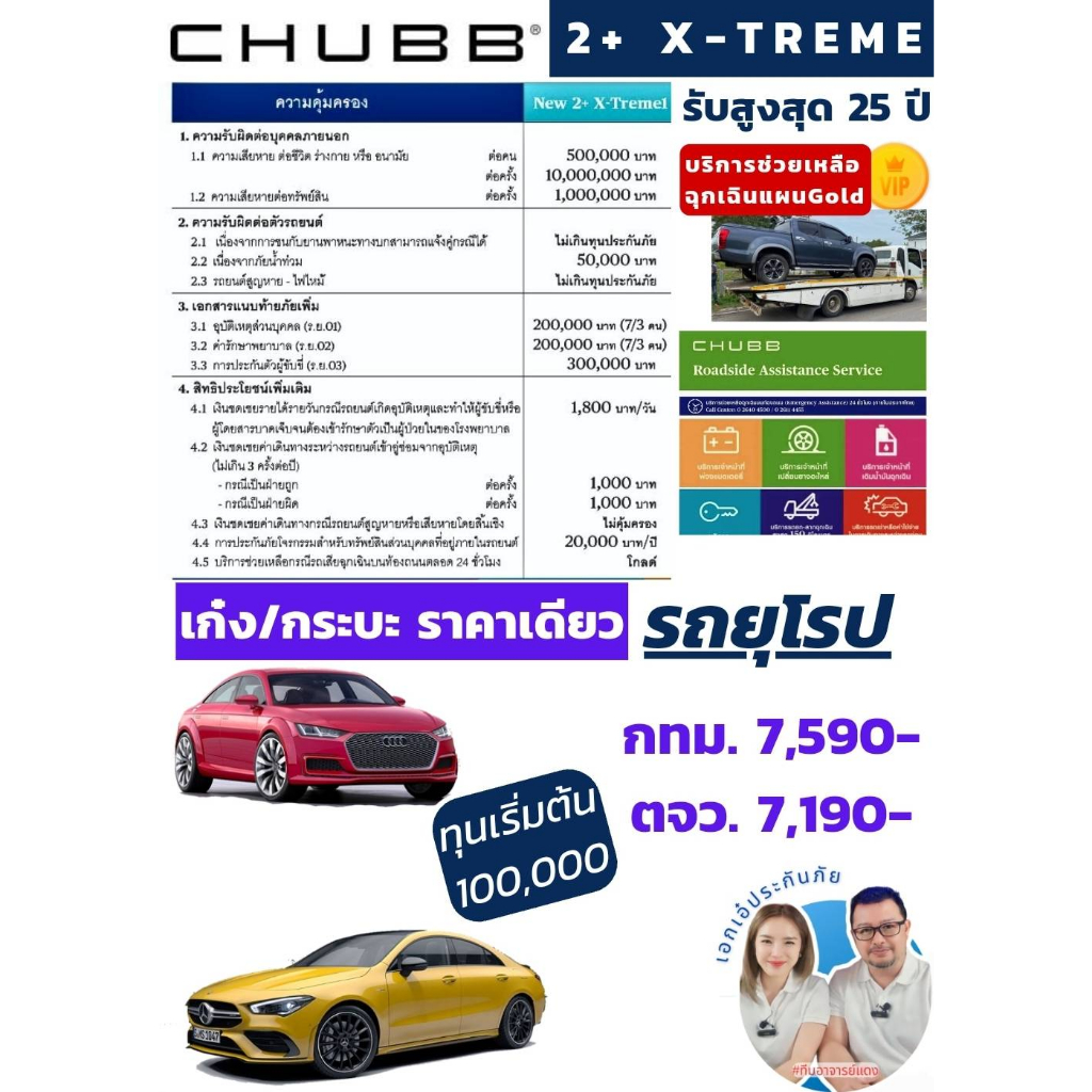 chubb-ประกันรถยนต์ชั้น-2-x-trem-package-euro-car-ของชับบ์สามัคคีประกันภัย-diver-safe-gold