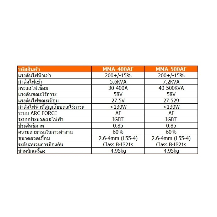 เครื่องเชื่อม-power-arc-เครื่องเชื่อม-ระบบอินเวอร์เตอร์-เกาหลี-ตู้เชื่อมอินเวอร์เตอร์-รุ่น-mma-กระแสไฟ-400a-500a