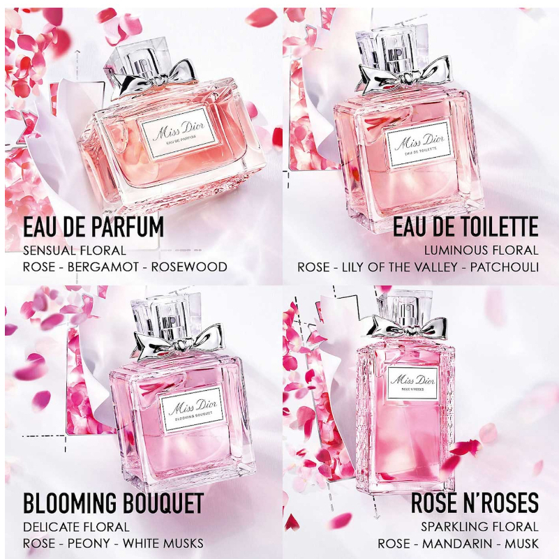 พร้อมส่ง-miss-dior-2021-2023-blooming-bouquet-rose-nroses-absolutely-blooming-edt-edp-eau-de-parfum-spray-100ml