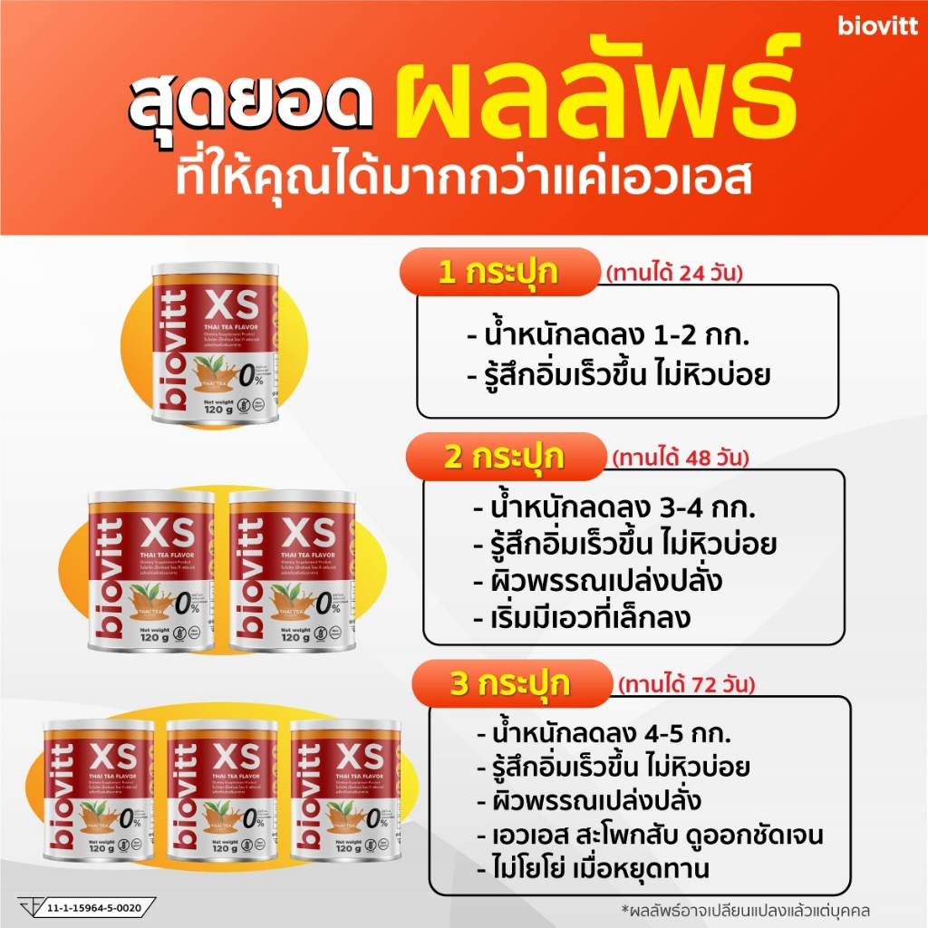 พร้อมส่งส่งเร็ว-biovitt-xs-ชาไทย-ชาเขียว-โกโก้-กาแฟ-ลดน้ำหนัก-น้ำชงคุมหิว-อิ่มนาน-เห็นผล-ไม่โยโย่-ปลอดภัย-100-120g