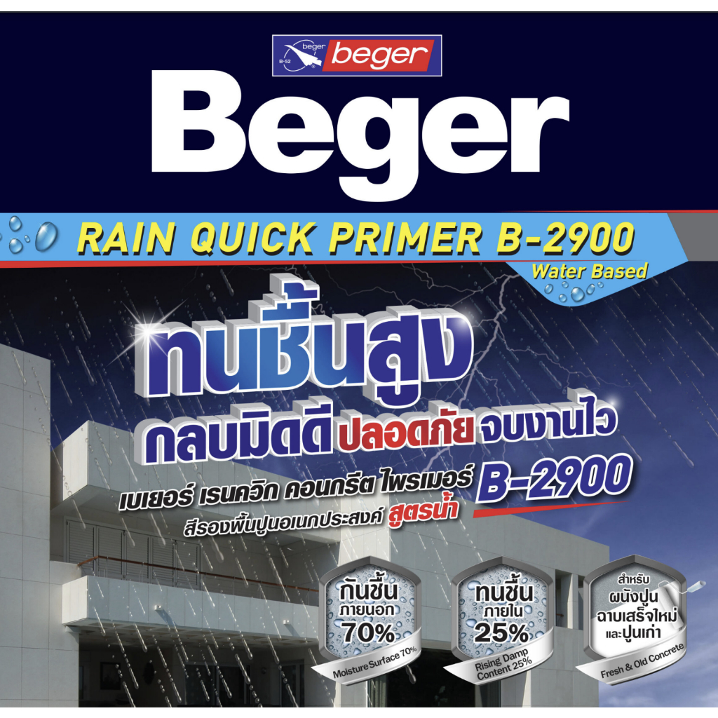 สีรองพื้นปูนเก่าและใหม่-beger-b2900-รองพื้นปูนเก่าสีขาว-สูตรน้ำ-กันชื้นใช้ได้กับปูนใหม่-ปูนสด-ปูนเก่า-ขนาด15ลิตร