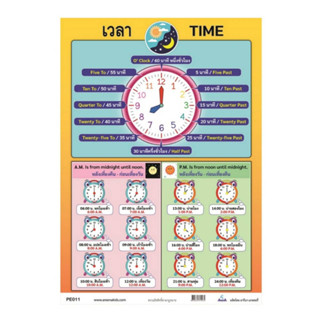 บอร์ดความรู้ เรื่อง เวลา Time งานสกรีนลงฟิวเจอร์บอร์ด PE011 มีสีสันสวยงาม จำนวน 1ชิ้น/แพ็ค พร้อมส่ง