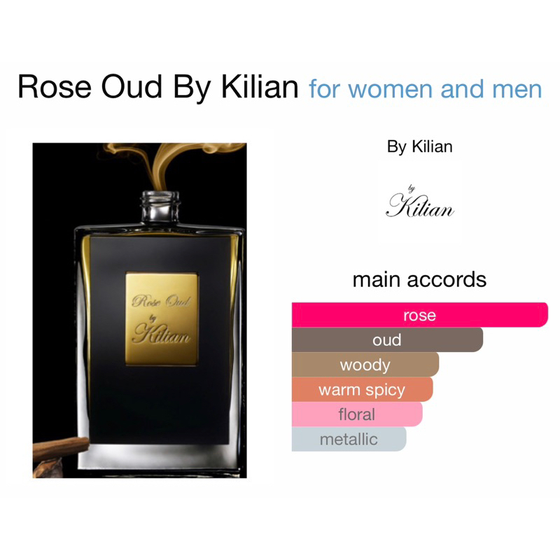 แบ่งขาย-limited-kilian-rose-oud-edp-rose-woody-cinnamon-แท้-จากช้อปยุโรป