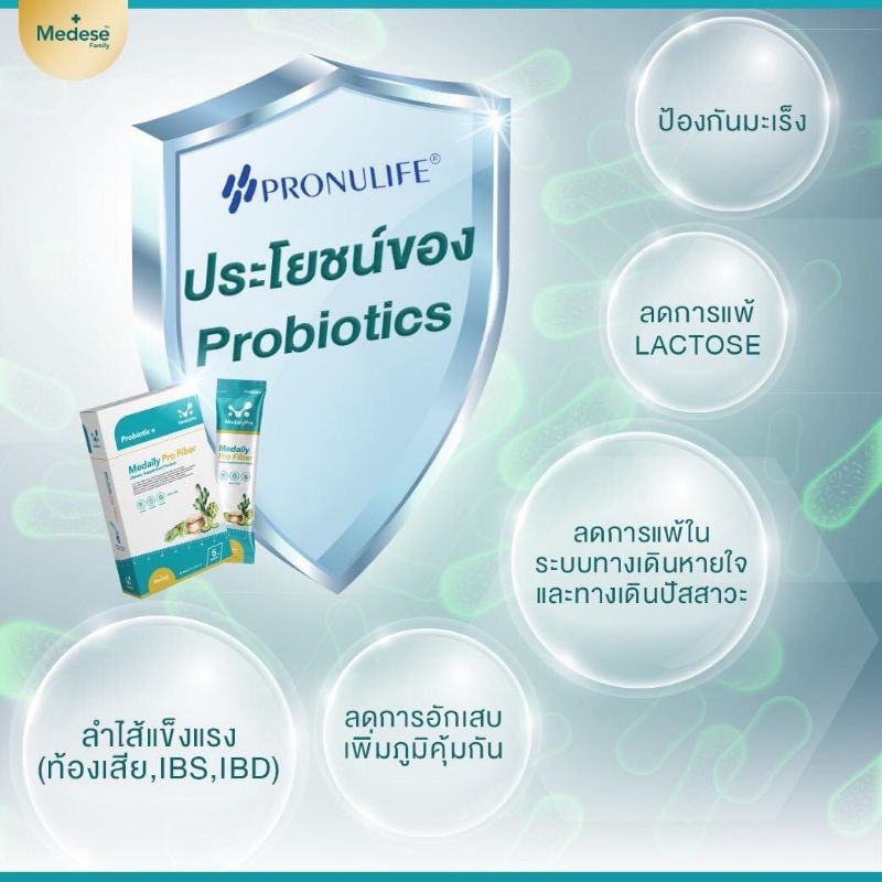 medaily-pro-fiberไฟเบอร์คุณหมอปรับสมดุลร่างกายฟื้นฟูภายใน