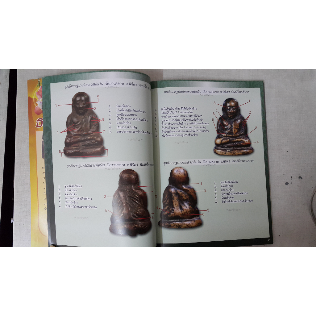 หนังสือสุดยอดพระเบญจภาคีรูปหล่อยอดนิยม