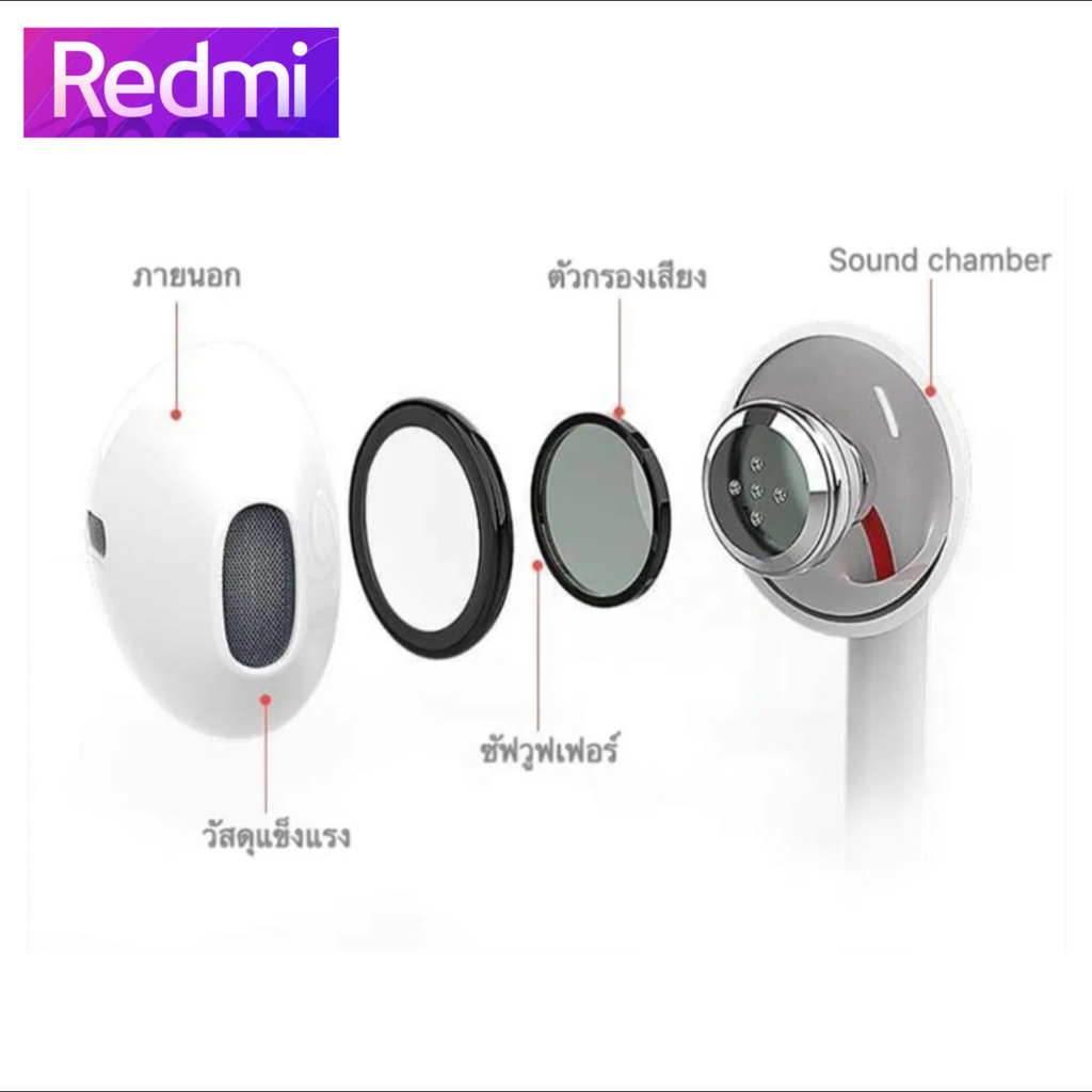 หูฟัง-สมอลทอล์ค-redmi-aux-3-5mm-เรดมี่-รูปทรงสวมใส่สบาย-เสียงดี-เบสนุ่ม-เล่น-หยุดเพลง-เพิ่ม-ลดระดับเสียง-a1