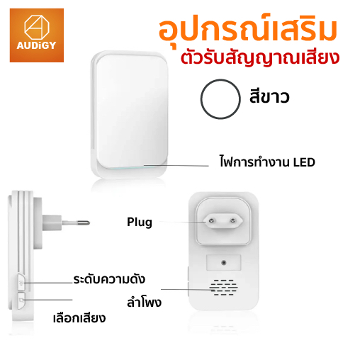 อุปกรณ์เสริมเซนเซอร์ตรวจจับความเคลื่อนไหว-บ้าน-ร้านอาหาร-สำหรับเด็กเล็ก-motion-sensor