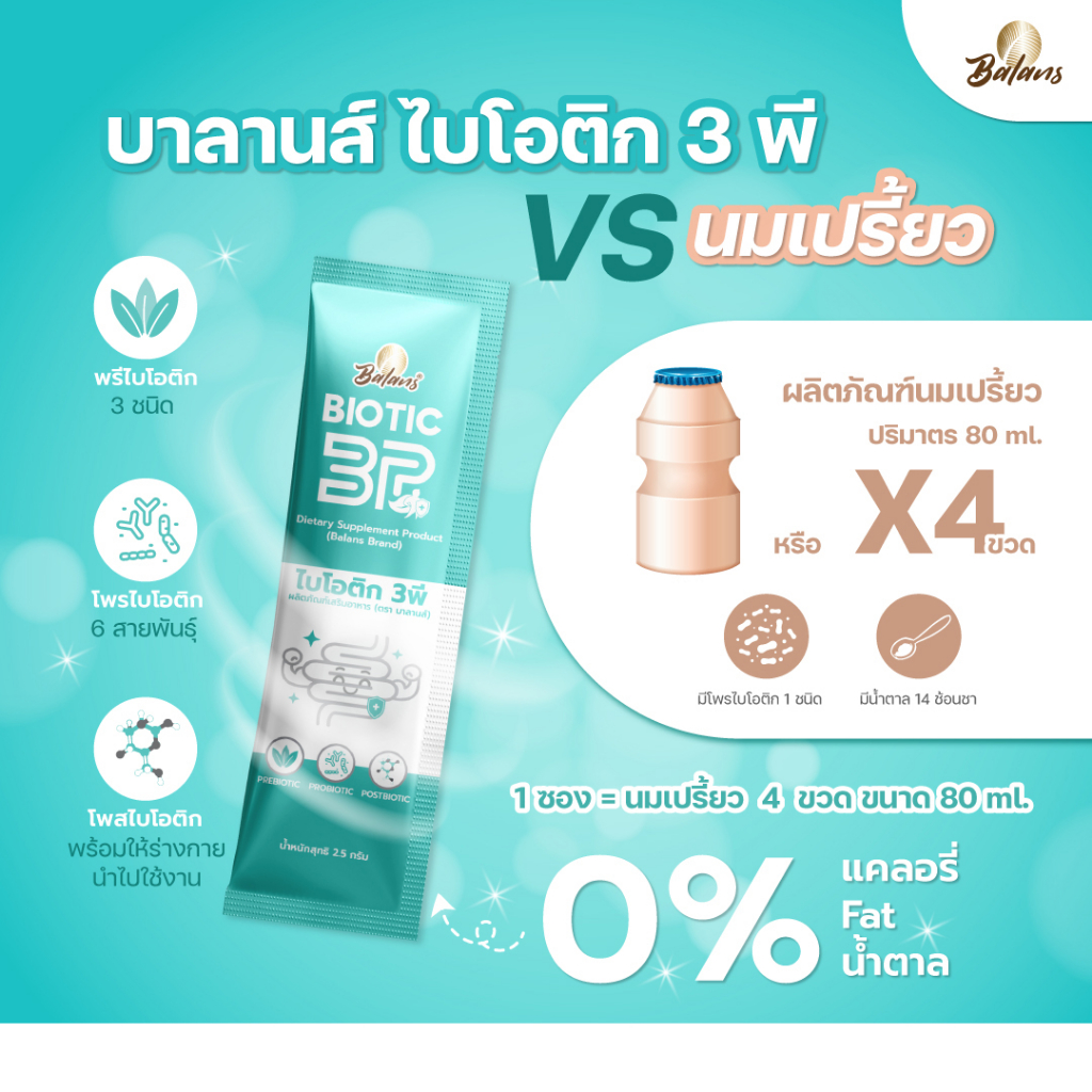 บาลานส์-ไบโอติก-3พี-3กล่อง-สุขภาพดีเริ่มต้นที่ลำไส้