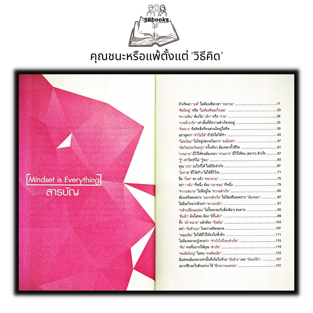 หนังสือ-คุณชนะหรือแพ้ตั้งแต่-วิธีคิด-จิตวิทยา-การพัฒนาตนเอง-ความสำเร็จ-ความคิดและการคิด