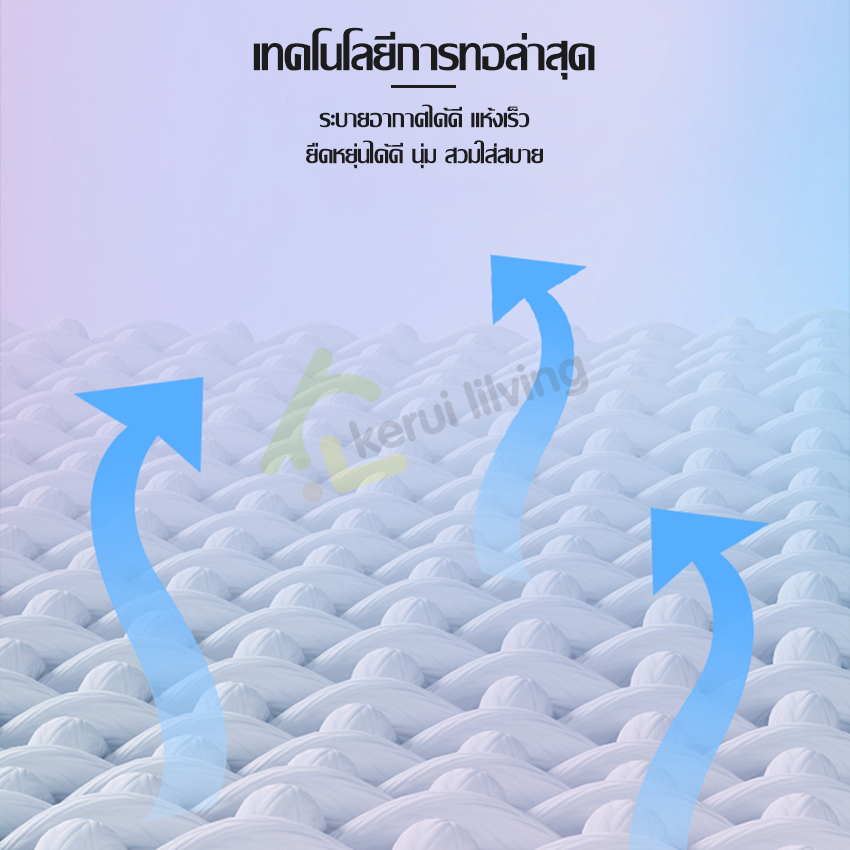 ที่รัดหัวเข่า-ปลอกหัวเข่า-สนับเข่า-อุปกรณ์ซัพพอร์ตเข่า-ผ้ารัดเข่า-พันเข่า-ปลอกรัดเข่า-พยุงหัวเข่า-สนับเข่ากีฬา-ใส่สบาย