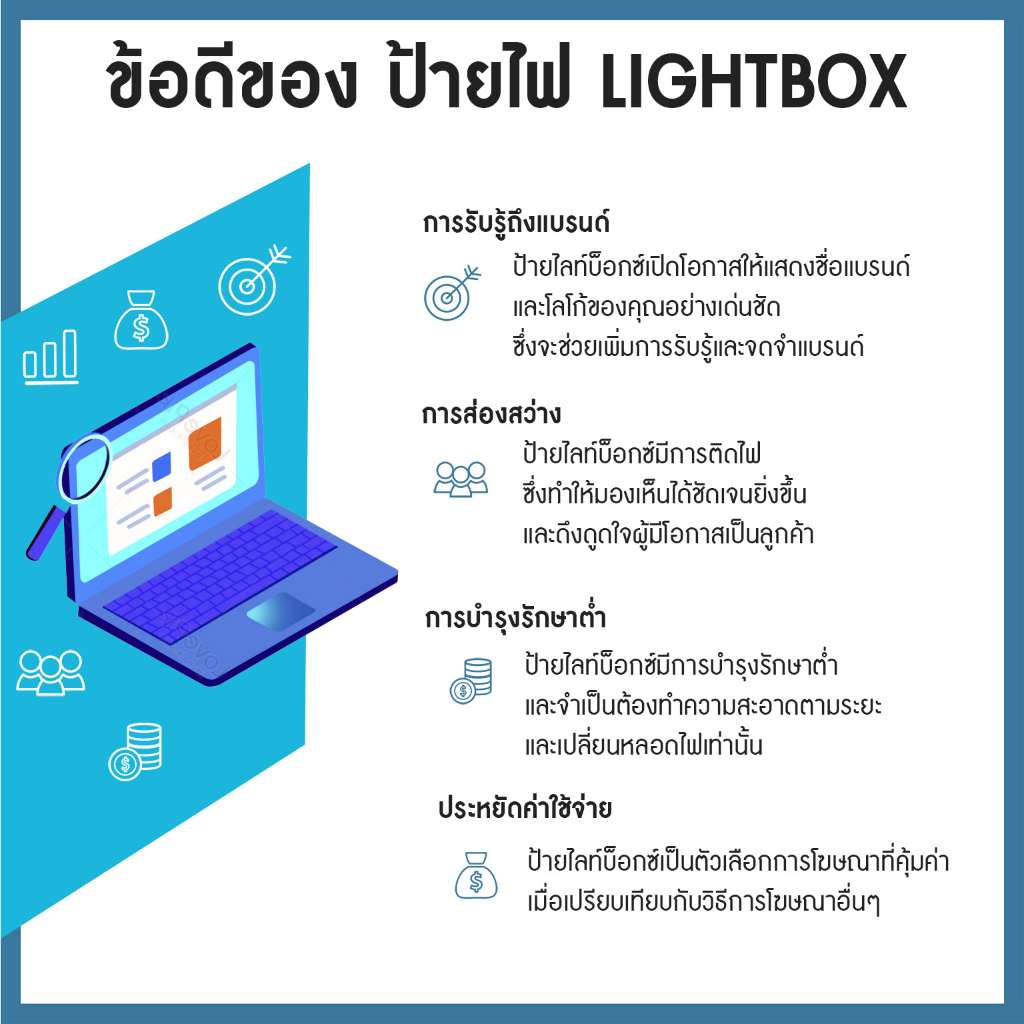 lightbox-ป้ายไฟ-2-หน้า-ป้ายไฟขึงผ้า-ป้ายเมนู-ป้ายร้านอาหาร-ป้ายโฆษณา-ภายในภายนอก