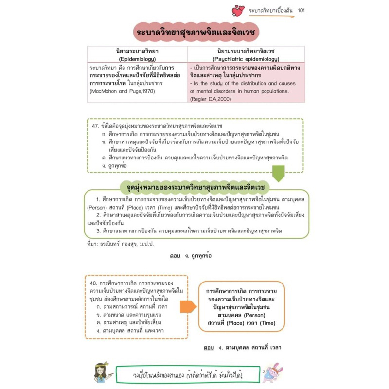 ติว-8-ติวสอบ-กรมสุขภาพจิต