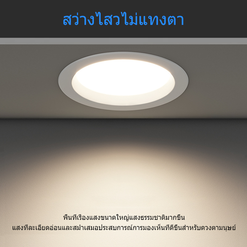 dundun-led-โคมติดลอย-โคมดาวน์ไลท์-ดาวน์ไลท์ฝังฝ้า-โคมไฟ-โคมไฟเพดาน-ดาวไลท์-แบบบาง-กลม-โคมฝังฝ้า-ฝ้าเพดาน-downlight