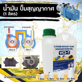 น้ำมันปั๊มสุญญากาศ​ เบอร์​ VC2-7​ ISO​ 68​ 2​ Stage​ Rotary​ Vane​ Vacuum​ Pump​ Oil