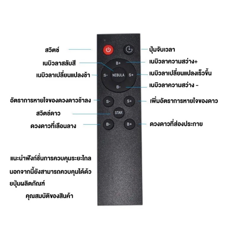 โคมไฟ-แต่งห้อง-โปรเจคเตอร์-กาเเลคซี่-พรีออเดอร์