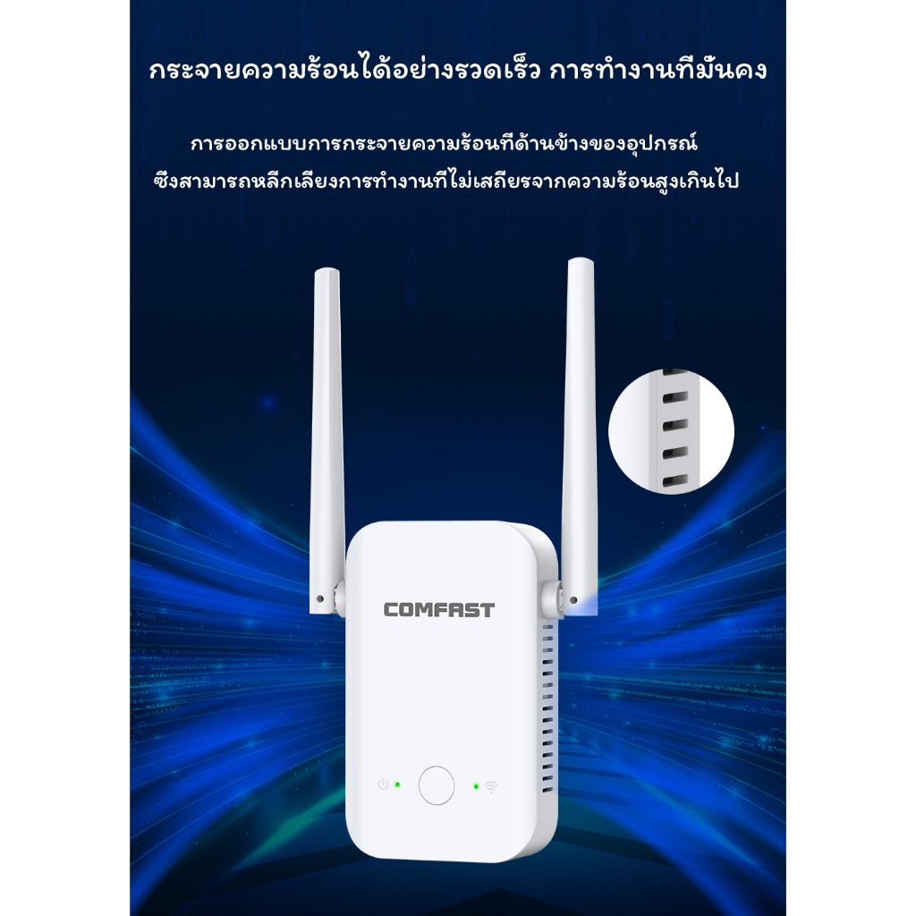 comfast-ตัวขยายสัญญาณ-wifi-300mbps-wifi-repeater-extender-2-3dbi-cf-wr301s