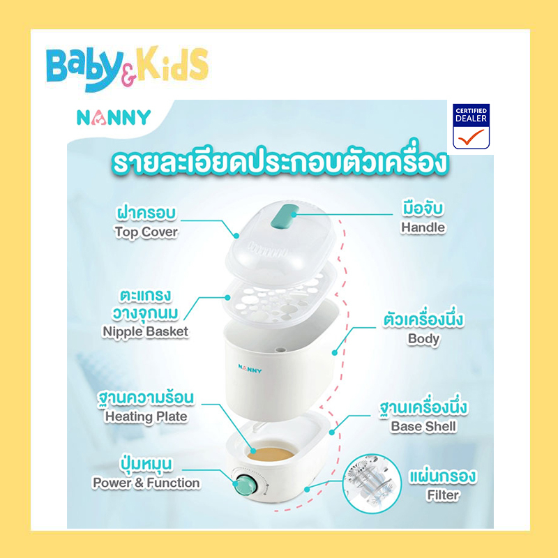 nanny-เครื่องนึ่งขวดนม-พร้อมอบแห้ง-n5772