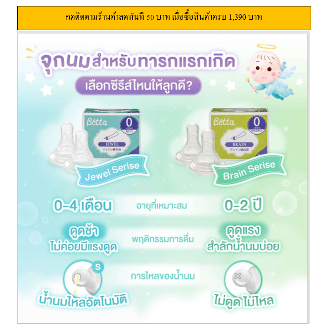 จุกนม-dr-betta-มือ-1-รับประกันถูกที่สุดแล้ว-betta-นำเข้าจากญี่ปุ่น-พร้อมส่ง-betta