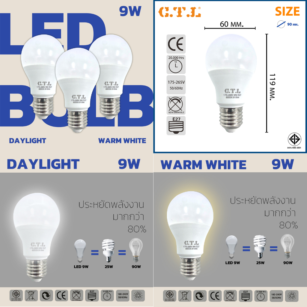 หลอดไฟแอลอีดี-led-ac-9w-แพ็ค-3และ5-หลอด-bulb-แสงขาว-แสงวอร์ม-ขั้วเกลียวมาตรฐาน-e27-รับประกัน-1-ปี