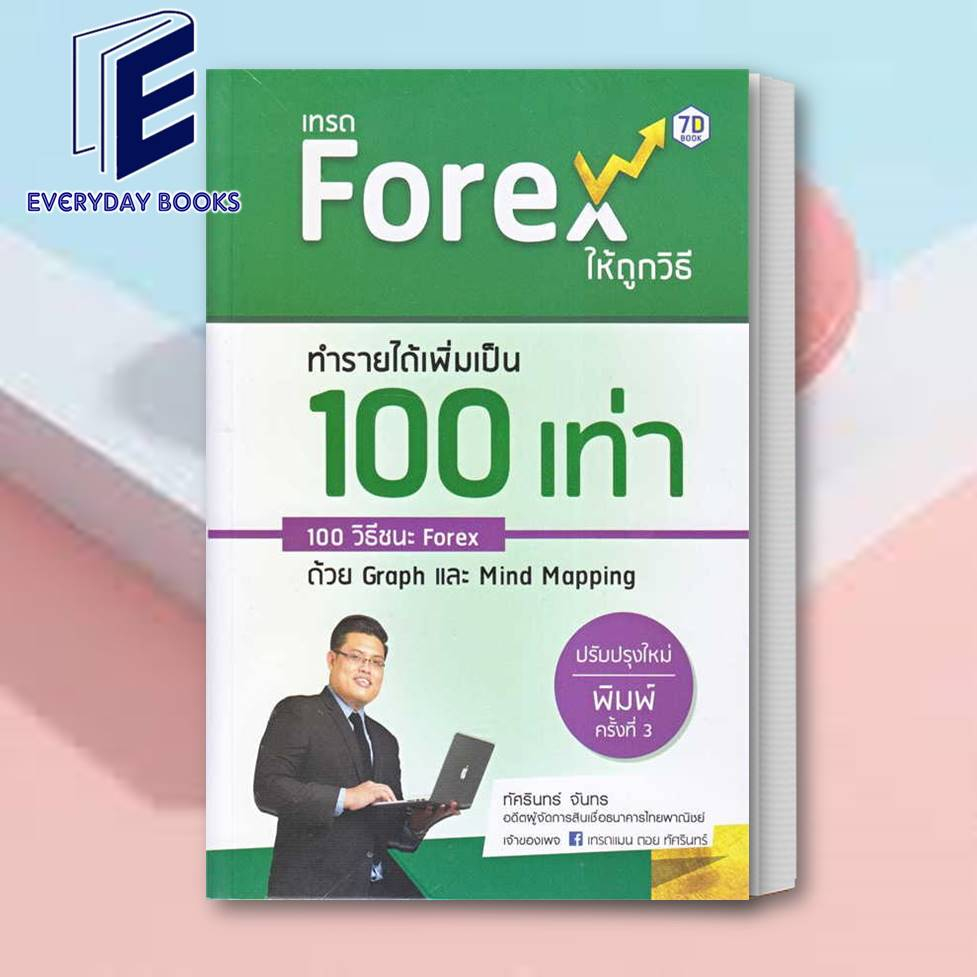 พร้อมส่ง-หนังสือ-เทรด-forex-ให้ถูกวิธี-ทำรายได้เพิ่มเป็น-100-เท่า-100-วิธีชนะ-forex-ด้วย-graph-และ-mind-mapping