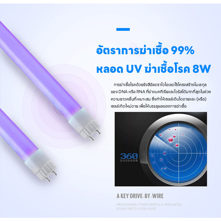 uv-sterilizerเครื่องฆ่าเชื้อ-เครื่องอบฆ่าเชื้อยูวี-ฆ่าเชื้อโรค-เตาอบฆ่าเชื้อ-และโอโซน-และโอโซน-เครื่องอบ-uv-ตู้อบฆ่าเชื