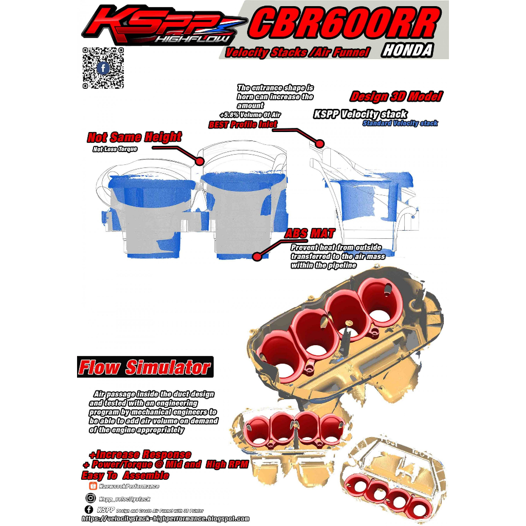 kspp-ปากแตรแต่ง-สำหรับ-cbr600rr-honda-velocity-stack