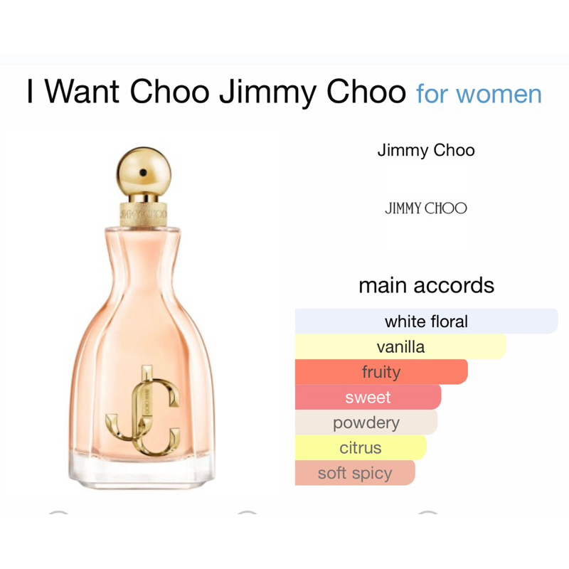 แบ่งขาย-jimmy-choo-i-want-choo-edp-fruity-floral-vanilla-แท้-จากช้อป