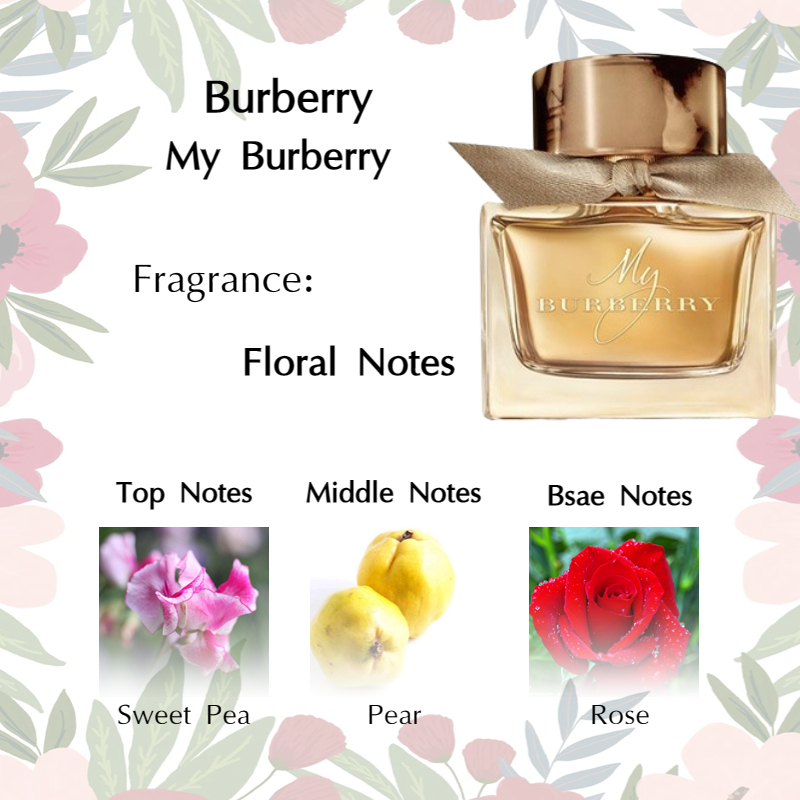 สินค้าพร้อมส่ง-ของแท้-burberry-my-burberry-edp-2ml-5ml-10ml