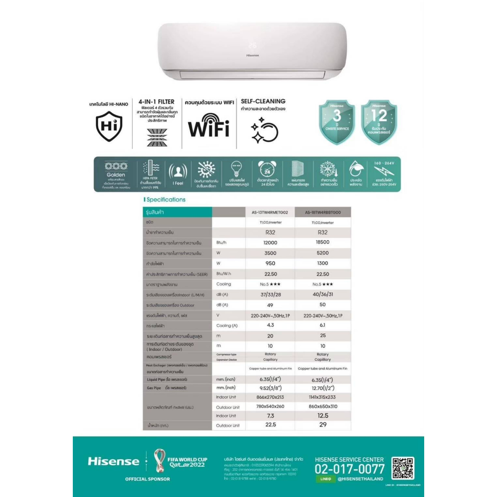 hisense-แอร์ติดผนัง-รุ่น-tg-series-ขนาด-12000-18500-btu-ประหยัดไฟเบอร์-5-รองรับ-wifi