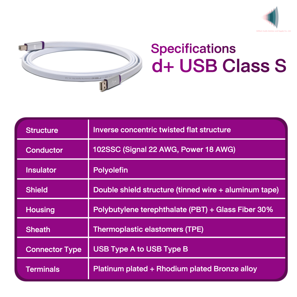 neo-created-by-oyaide-elec-d-usb-class-s-rev-2