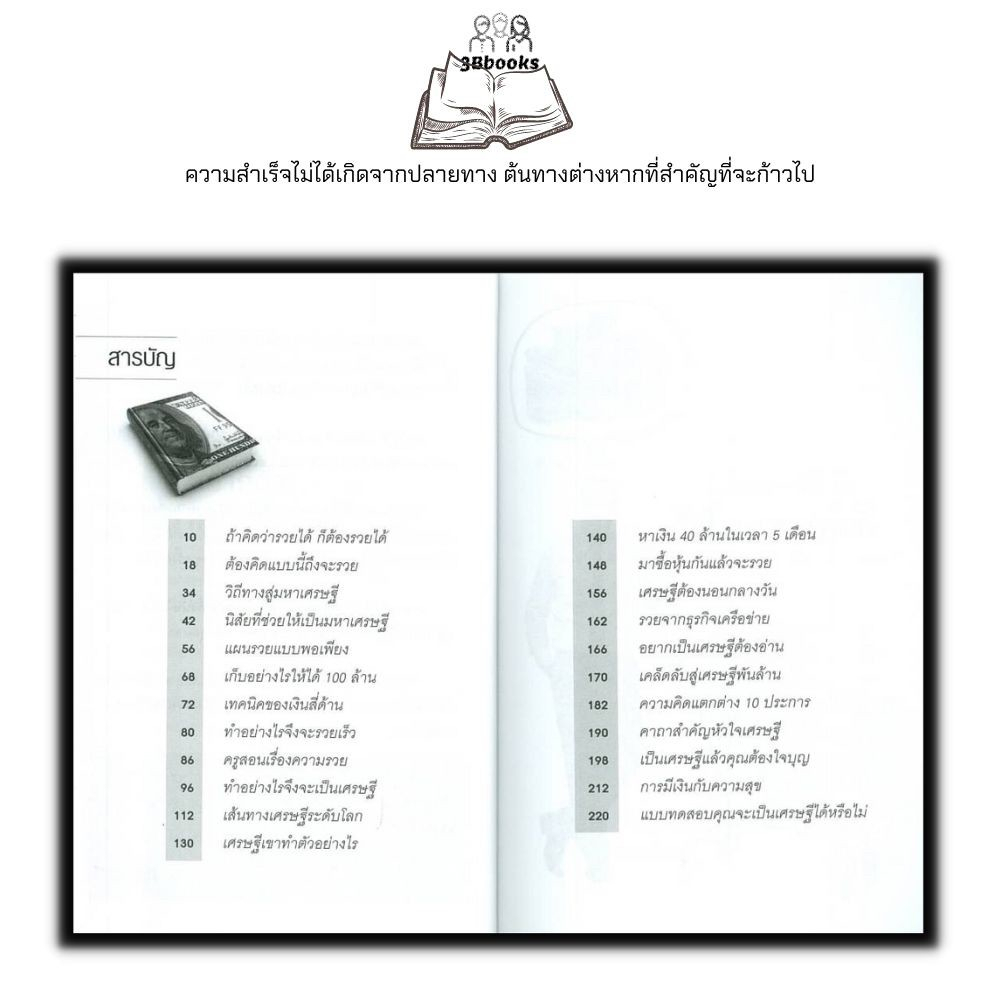 หนังสือ-พ่อ-สอนให้รวย-การเงิน-ความสำเร็จ-การบริหารธุรกิจ-จิตวิทยาการบริหาร-ความร่ำรวย