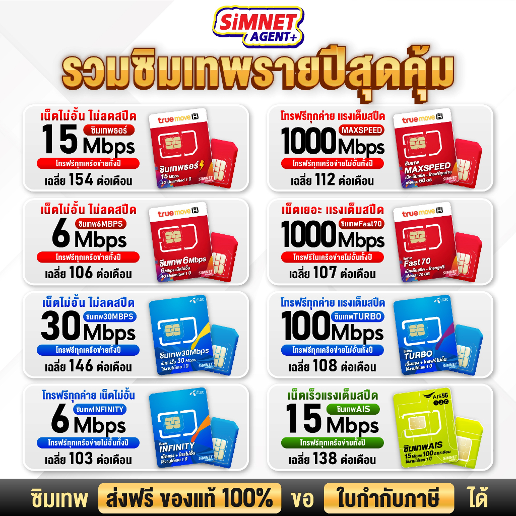 ภาพสินค้าTRUE DTAC AIS : ซิมเทพ เน็ตรายปี ซิมรายปี ais ทรู เน็ตไม่อั้น ดีแทค โทรฟรี ใช้ฟรี 1ปี Simnetagentplus จากร้าน simnetagentplus บน Shopee ภาพที่ 1