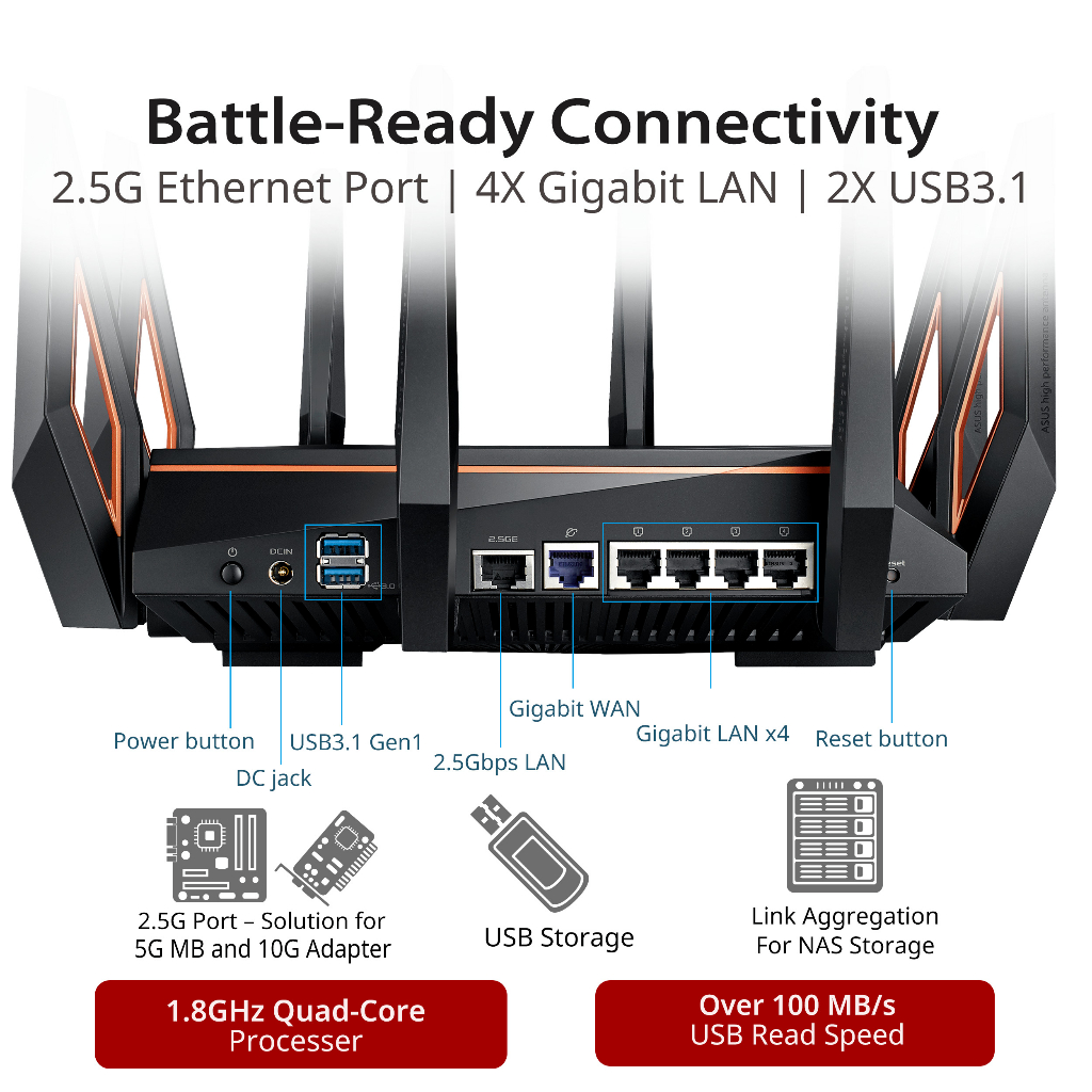 asus-rog-rapture-gt-ax11000-ax11000-tri-band-wifi-6-gaming-router-worlds-first-10-gigabit-wifi-router-with-a-quad-core