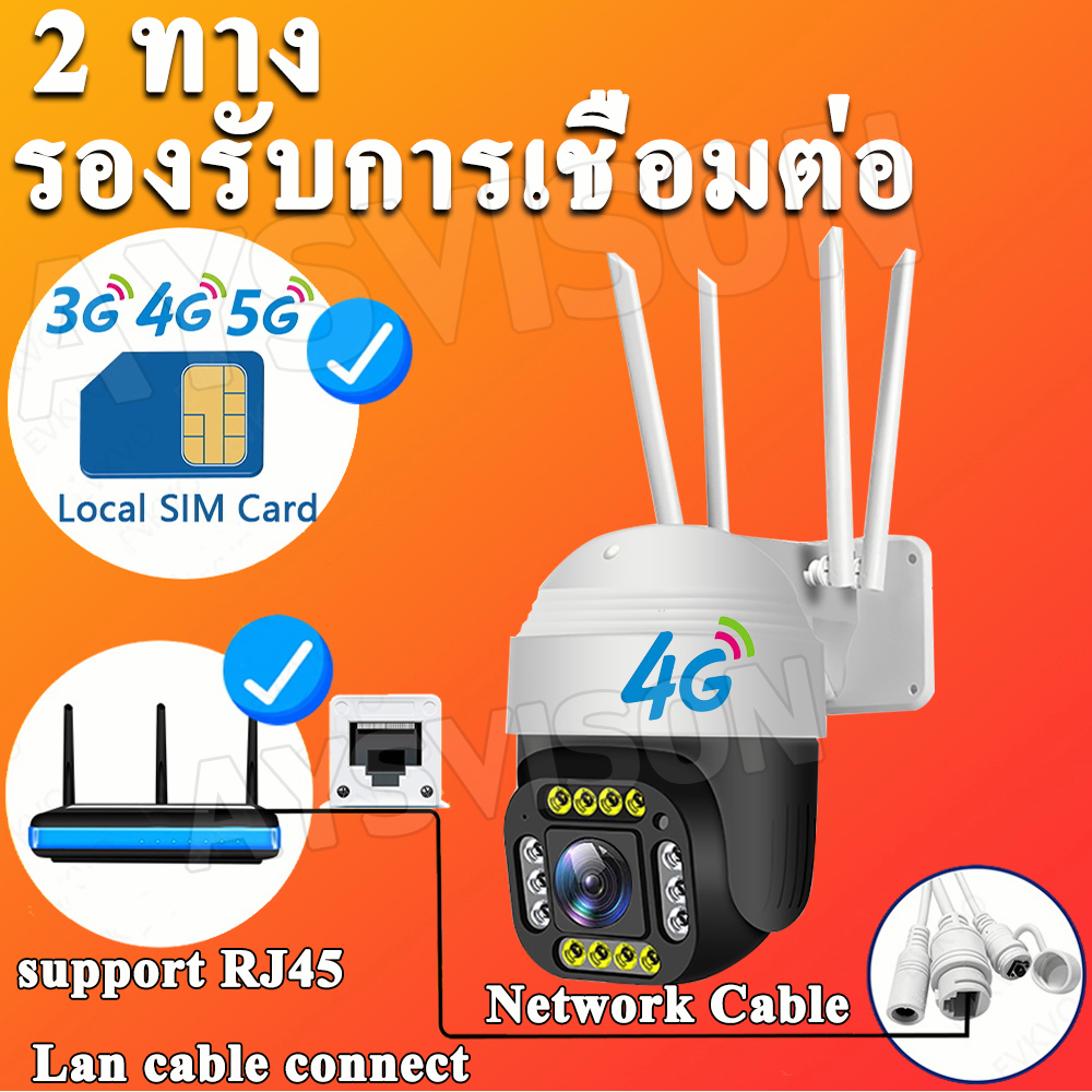 sim4g-6mp-4g-wifi-กล้องวงจรปิดใส่ซิม4g-กล้องใส่ซิม-ip-camera-กลางแจ้ง-กล้องวงจรปิด360-4kกล้องวงจรดูภาพผ่านมือถือฟรี