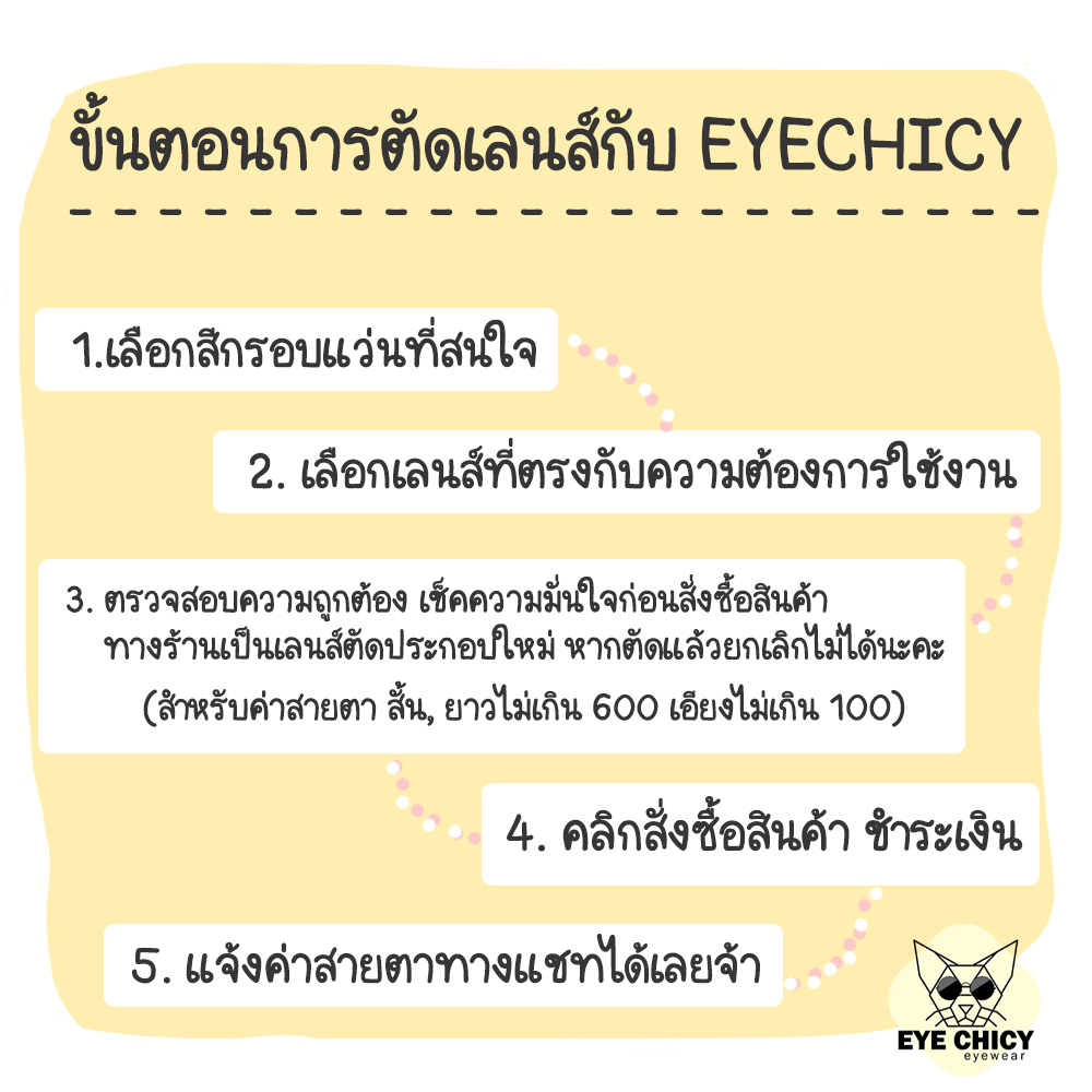 แว่นสายตา-กรองแสง-ตัดใหม่คุณภาพ-ย่อบาง-1-56-มัลติโค้ต-บลูบล็อกออโต้-เกรดร้านแว่นตา-ฟรีกรอบแว่น-เลือกกรอบแว่นได้-eyechicy