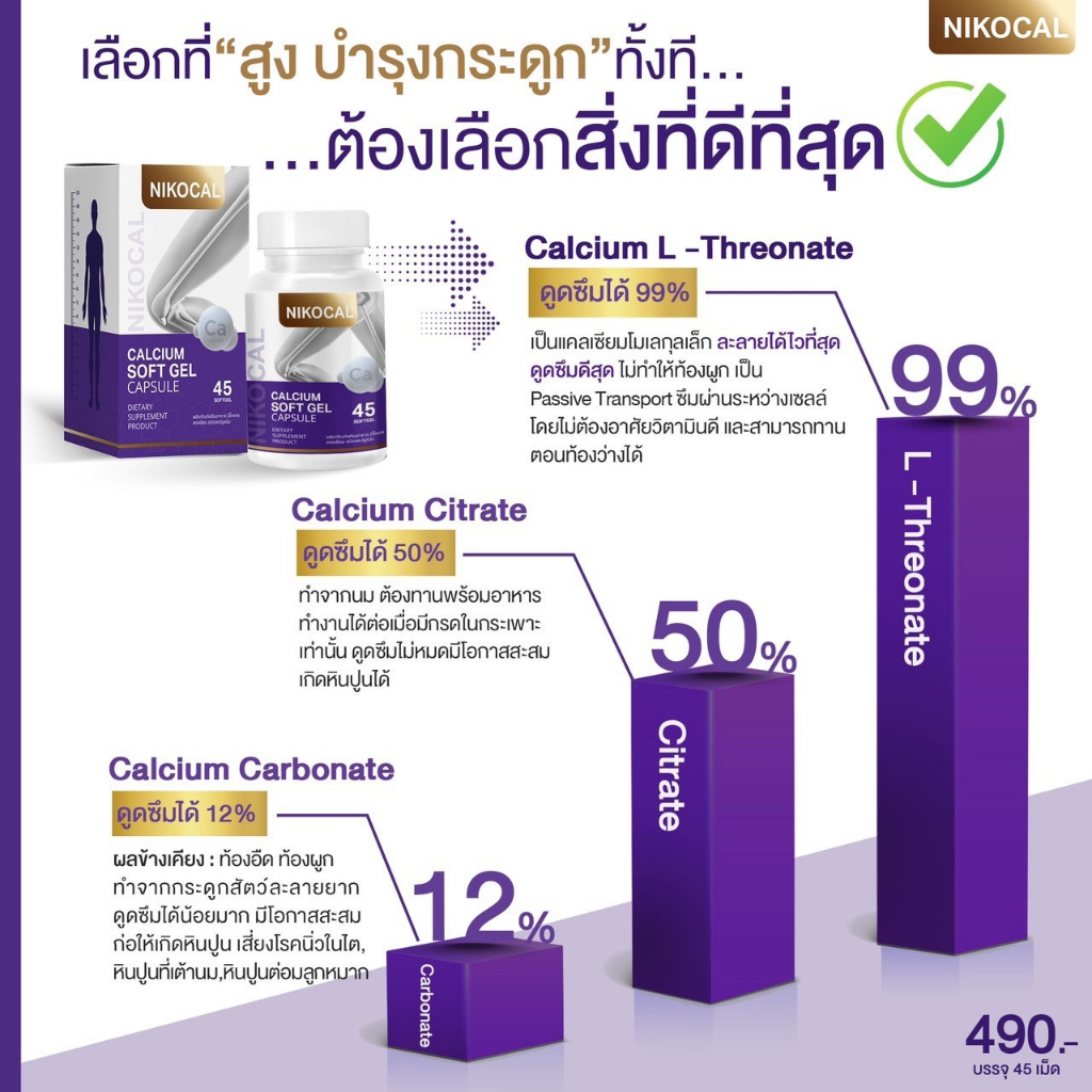 ของแท้100-nikocal-แคลเซียมสำหรับเด็กและผู้ใหญ่-ช่วยบำรุงกระดูก-บำรุงข้อ-กระตุ้นความสูง-อาหารเสริมเพิ่มความสูง-วิตามิน