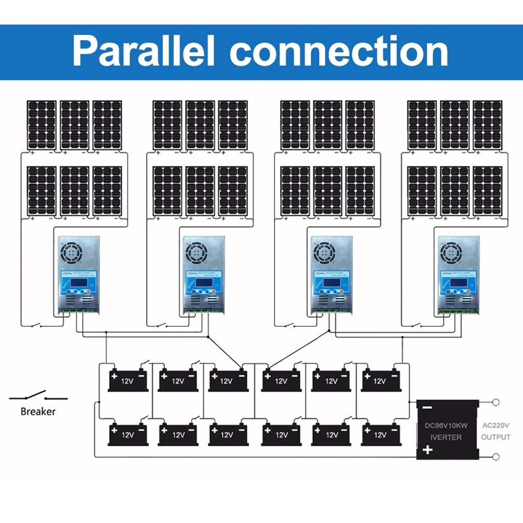 อุปกรณ์ควบคุมการชาร์จไฟจากแผงโซล่าเซลล์ SOLAR CHARGE CONTROLLER MTTP ...