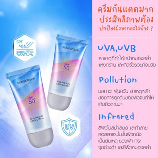 กันแดดนมวัว (หลอดฟ้า) สูตรใหม่ กันแดด ปรับผิวขาวกระจ่างใส ป้องกันรังสียูวี SPF50+ กันน้ำกันเหงื่อ คุมความมัน