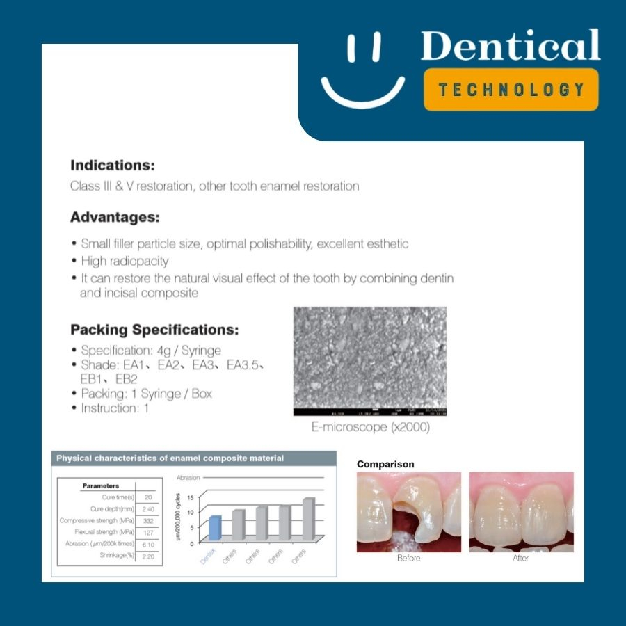 ชุดวัสดุคอมโพสิตสำหรับฟันหน้าที่ต้องการความสวยงาม-dx-esthetic-kit-dentex