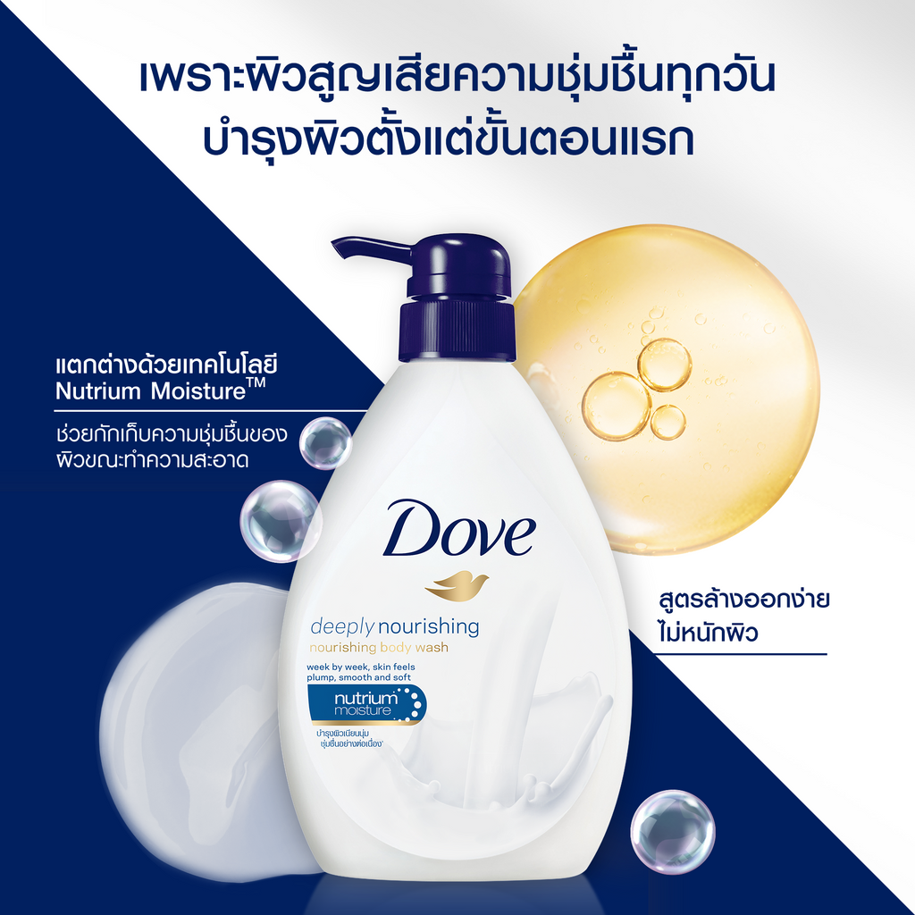Dove Deeply Nourishing Body Wash 550ml Nutrium Moisture Shopee Thailand