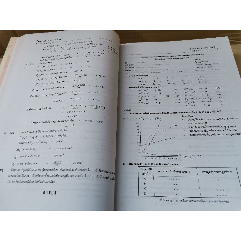 เฉลยข้อสอบ-entrance-เคมี-15-พ-ศ-อ-สำราญ-พฤกษ์สุนทร
