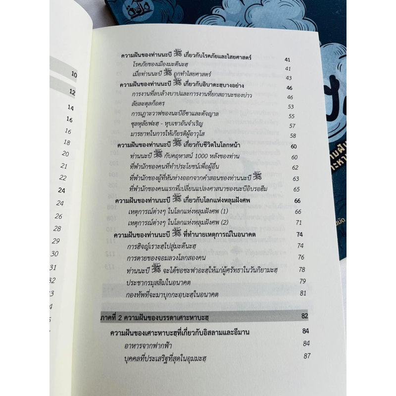 หนังสือ-เรื่องในฝัน